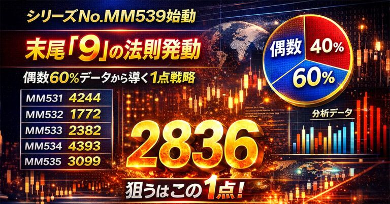 ドバイ宝くじシリーズNo.MM539の予想分析