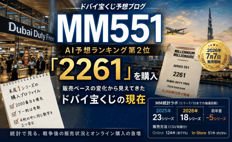 ドバイ宝くじMM551シリーズのアイキャッチ画像